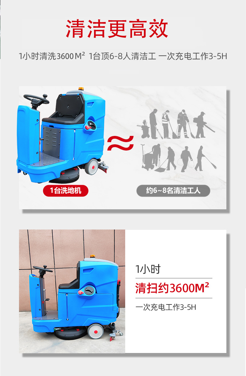 和平驾驶式洗地机更适合用在高铁站
